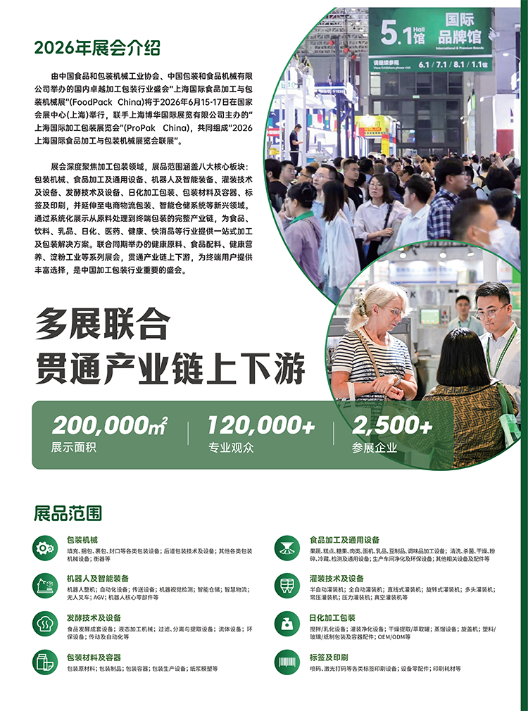 2026招展函FoodPack&ProPak_05.png